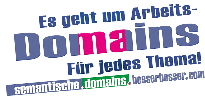 es geht um werbung. mit und ohne ki